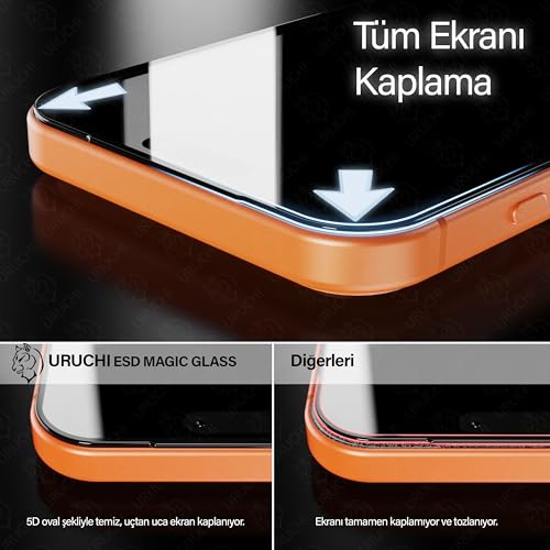 URUCHI iPhone 17 Pro Max İle Uyumlu PREMIUM Hizalama Aparatlı ve Takılırken Camın Altında Kesinlikle Toz Bırakmayan Darbelere Karşı Ekstra Güçlü HD Ekran Koruyucu Cam – MaviKutu