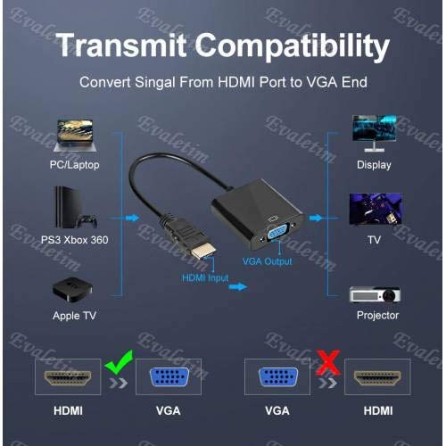 Alfais 4487 HDMI To Vga Monitör Tv Çevirici Dönüştürücü Kablosu, USB – VGA Adaptörler – MaviKutu