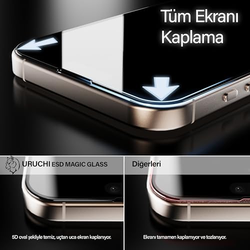 URUCHI Ekran Koruyucu iPhone 17e / 16e / 14/13 Pro / 13 İle Uyumlu PREMIUM Hizalama Aparatlı ve Takılırken Camın Altında Toz Bırakmayan Darbelere Karşı Ekstra Güçlü HD Ekran Koruyucu Cam – MaviKutu