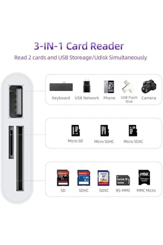 Alfais 5232 Usb Type C To Sd Microsd Tf Kart Okuyucu Usb 3in1 Çevirici Dönüştürücü Adaptör – MaviKutu