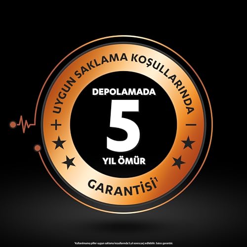 Duracell Şarj Edilebilir AAA Ince Kalem Pil (2'Li Paket) 750 Mah Nimh, 1000 Sarj Döngüsü, Önceden Sarj Edilmiştir – MaviKutu