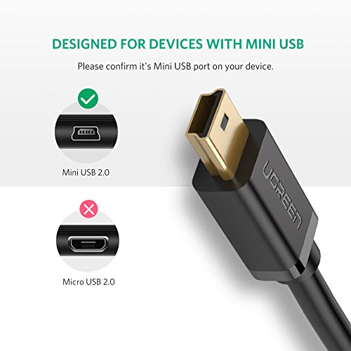 UGREEN 2.0 A USB-A & Mini-USB, Şarj ve Data Kablosu, 1.5 Metre, Siyah – MaviKutu